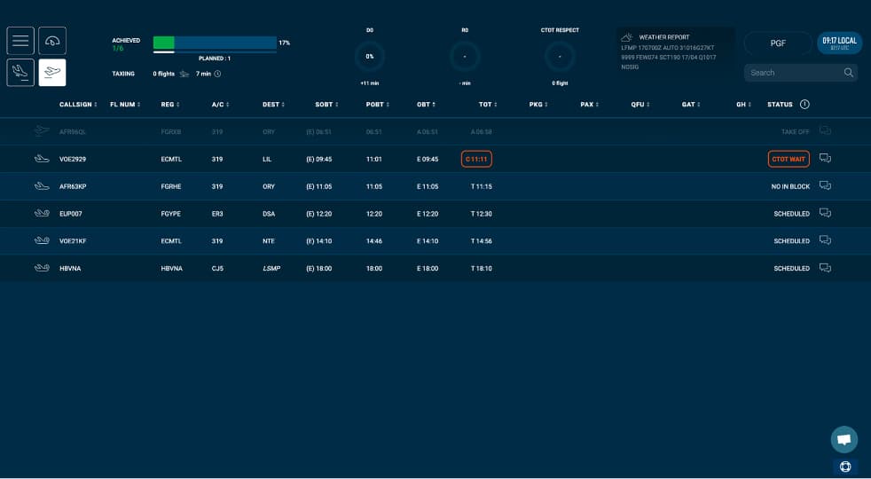 ATFM departure Slot alerts