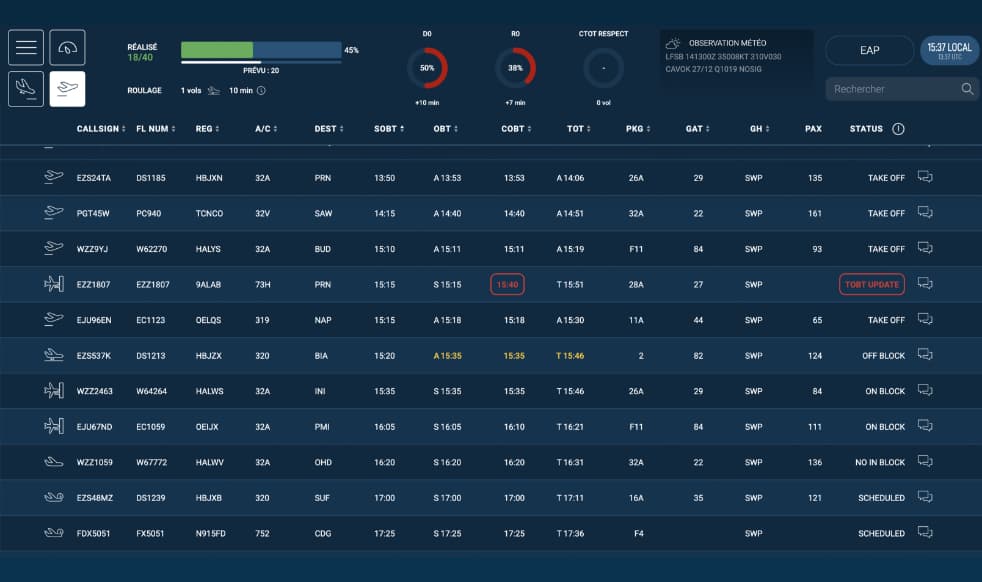Ground operation alert (TOBT_UPDATE)