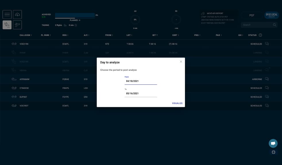 Tableau de bord des informations de vol multi-jours