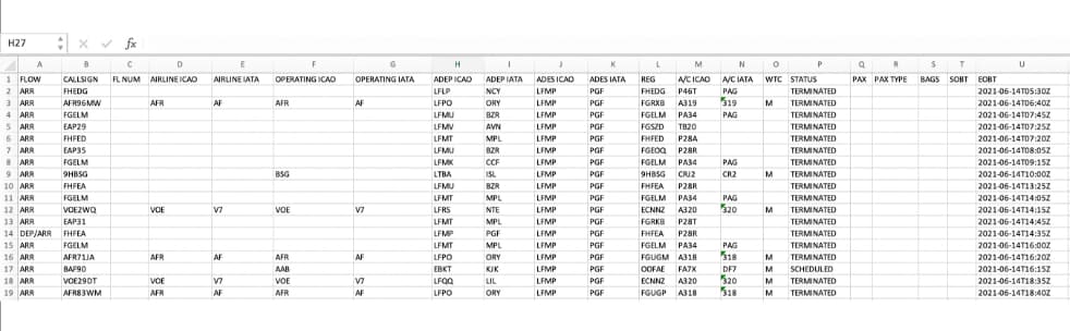 Airport Data Export