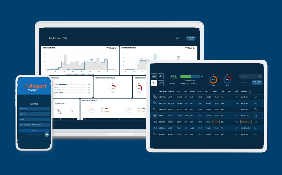 Logiciel pour aéroport multi-supports