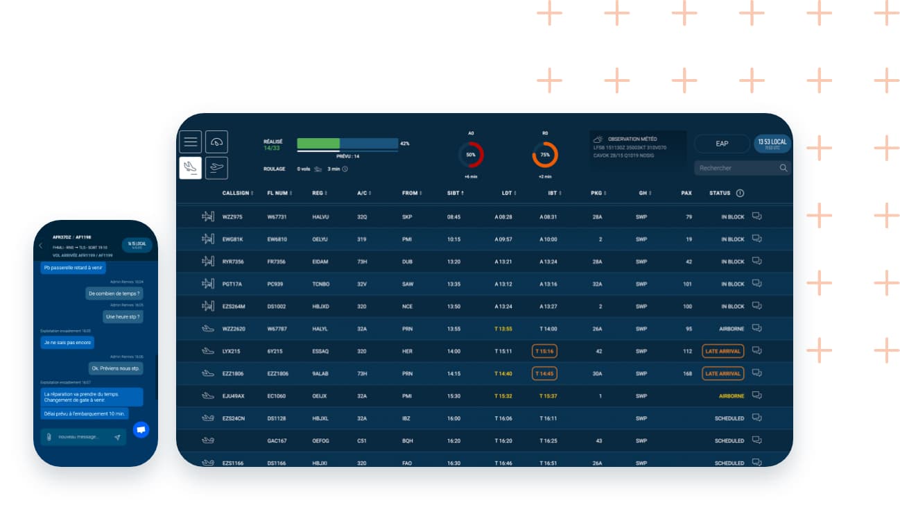 Logiciel de gestion des vols d'aéroports