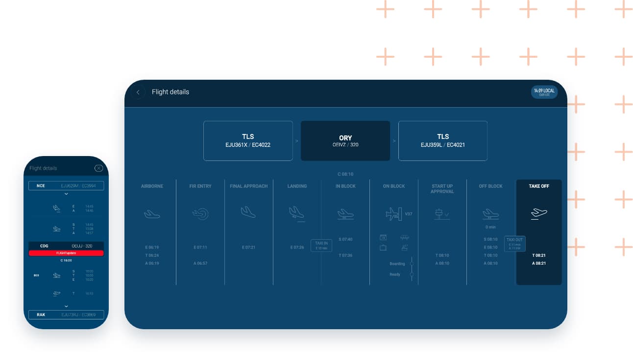 User-centric